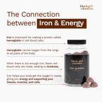 Energy Bundle - Black Friday