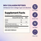 Menopause & Collagen