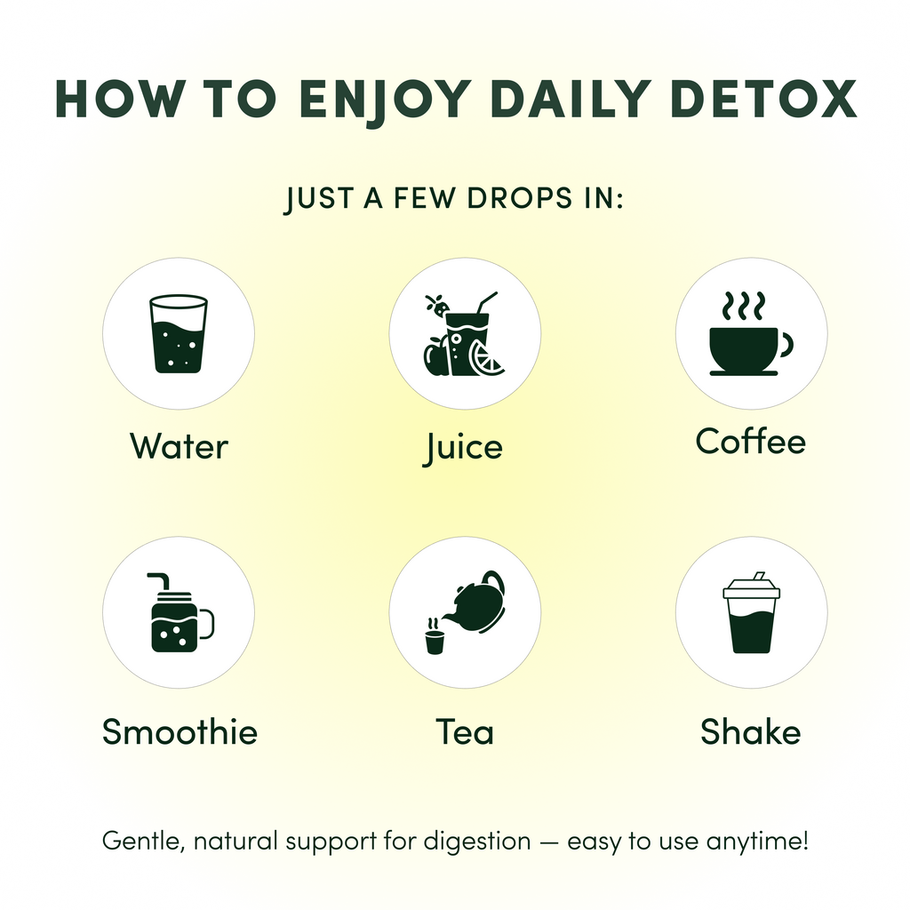 Liquid Chlorophyll Drops