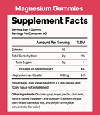 Magnesium