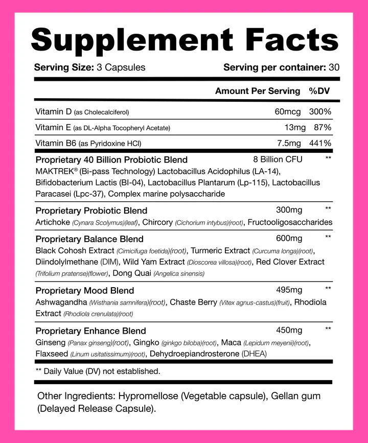 Menopause & Collagen