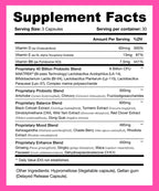 Menopause & Collagen