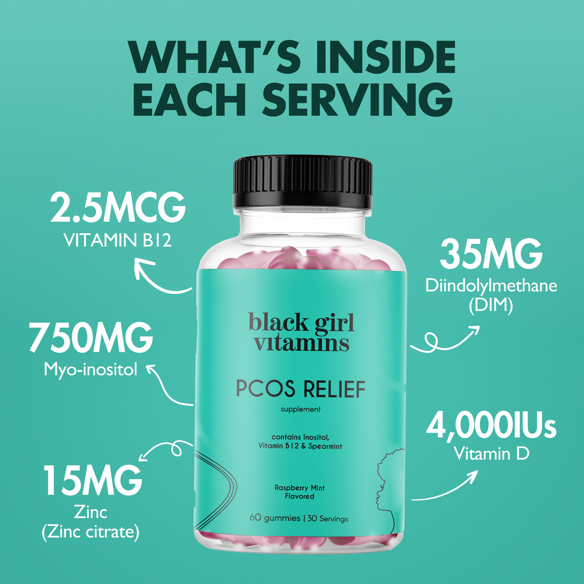 PCOS RELIEF